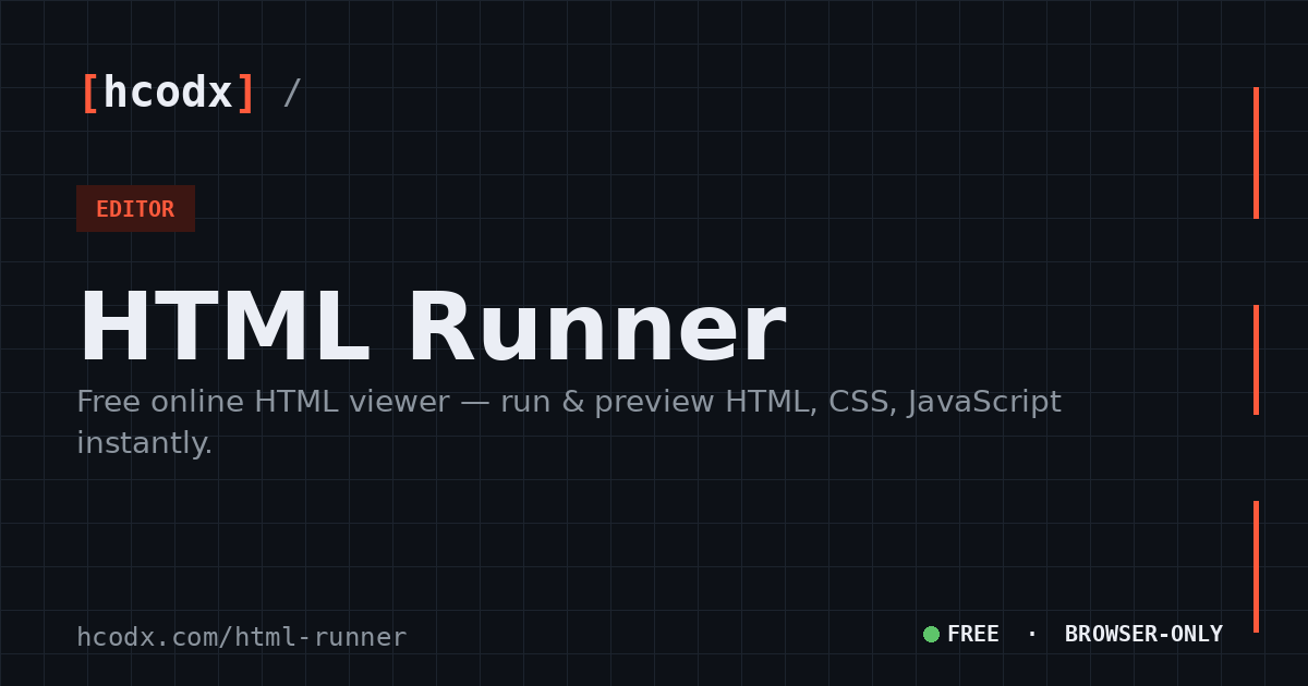 Online HTML Code Runner (Compiler, Interpreter & Viewer) | HCODX