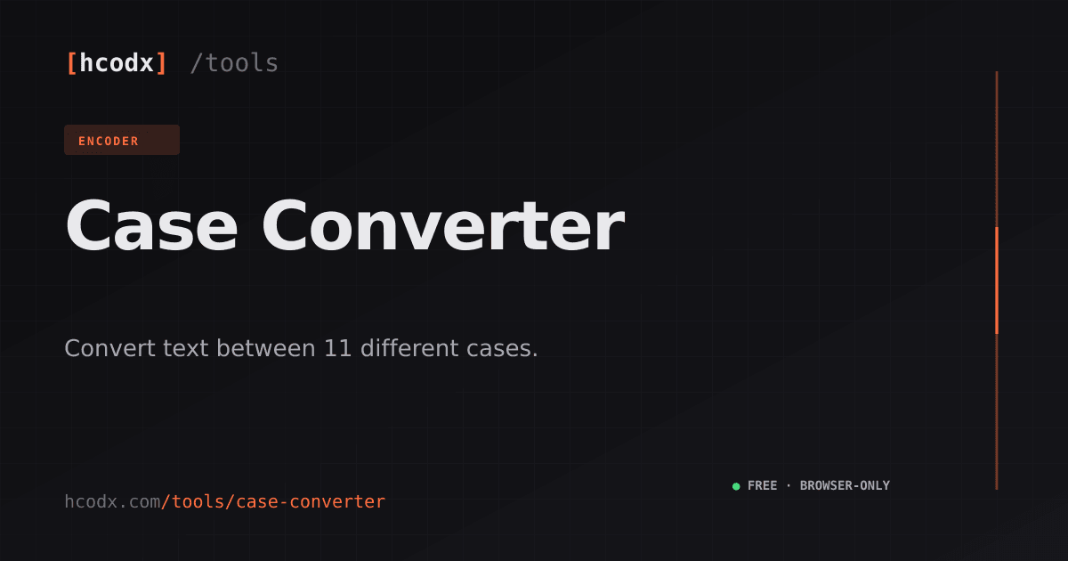 Case Converter – Free Online Text Case Changer Tool | HCODX