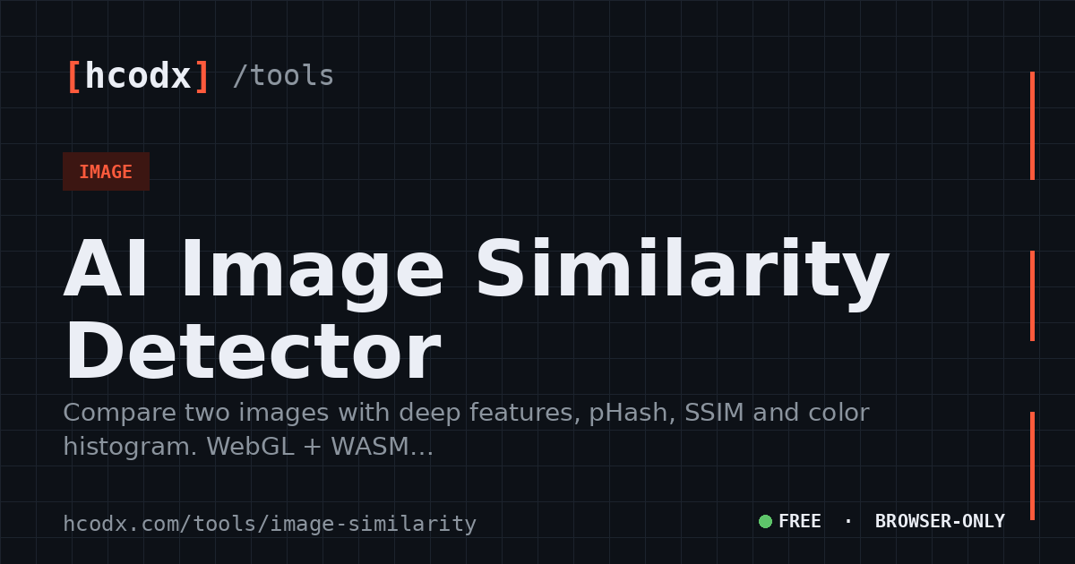 AI Image Similarity Detector – Free Online Photo Comparison Tool