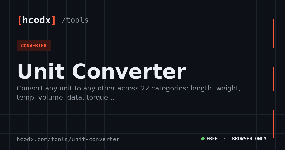 Unit Converter Hub - Convert Any to Any Free Online Instantly by HCODX