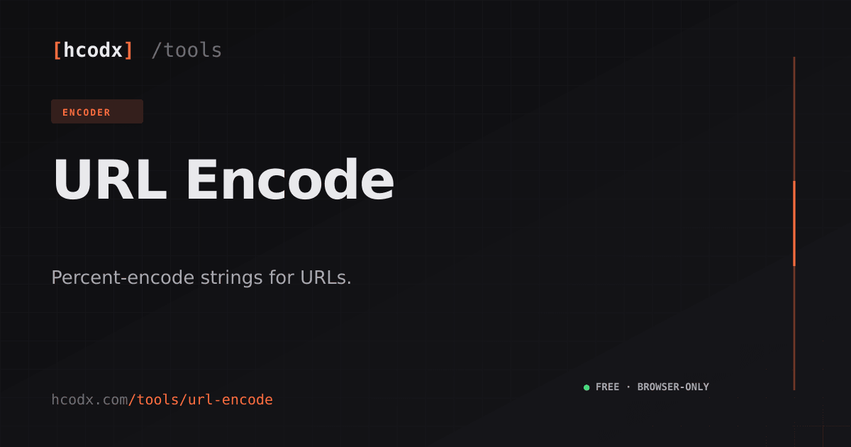 URL Encode Online — Free Percent-Encode Tool, UTF-8 Safe